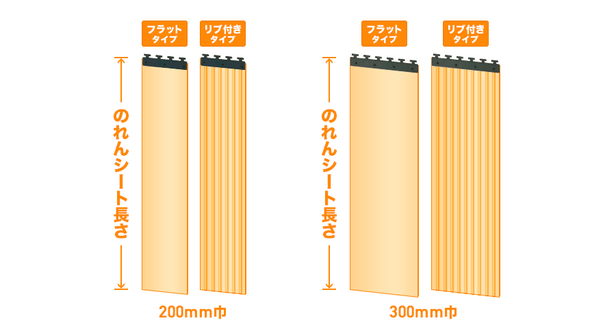 のれん式ビニールカーテンシートの長さ
