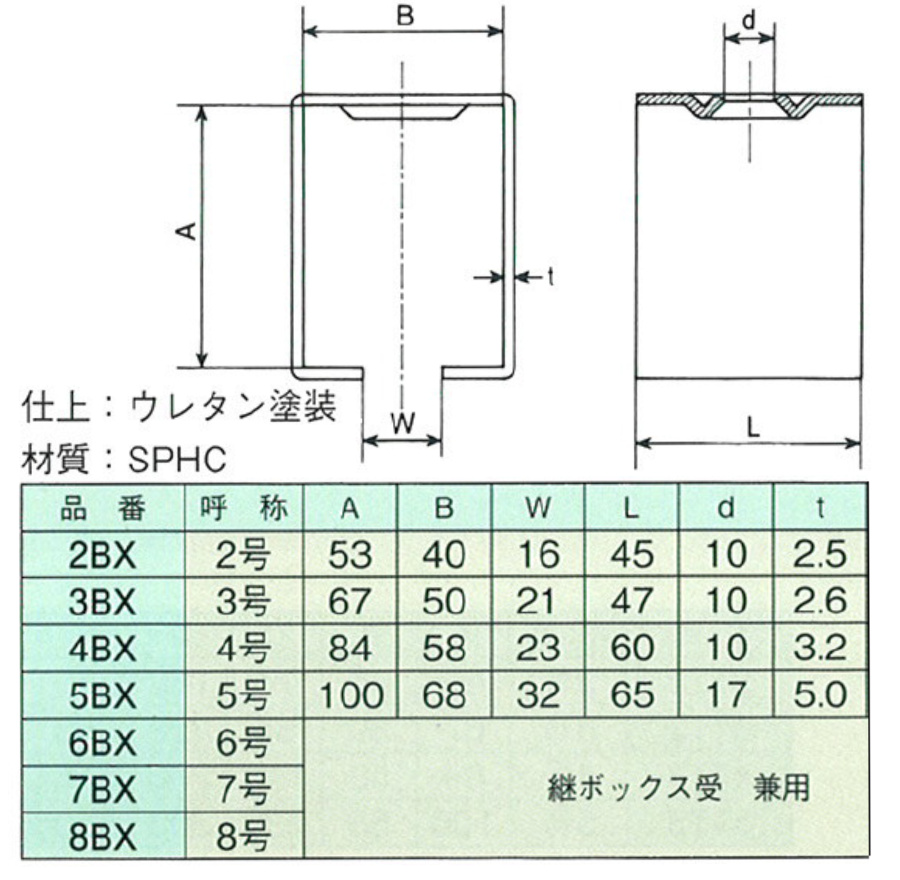 ボックス受けの図面