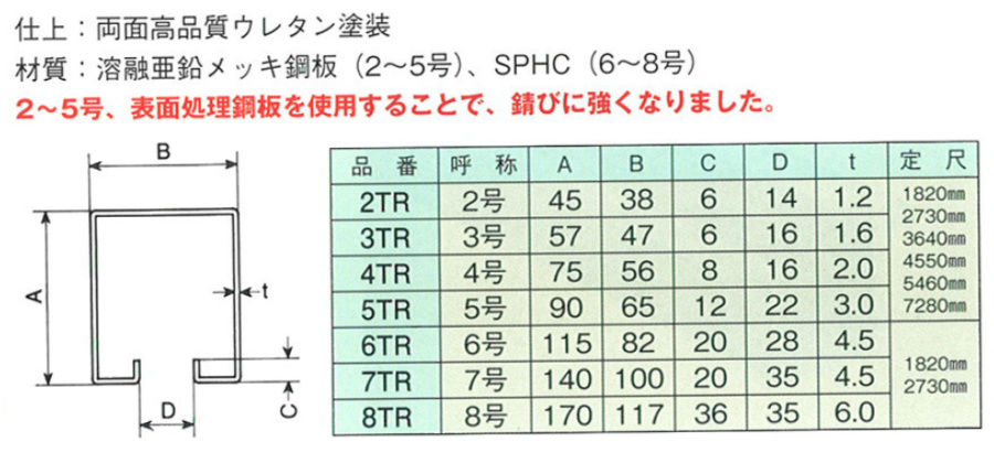 トラックレールの図面
