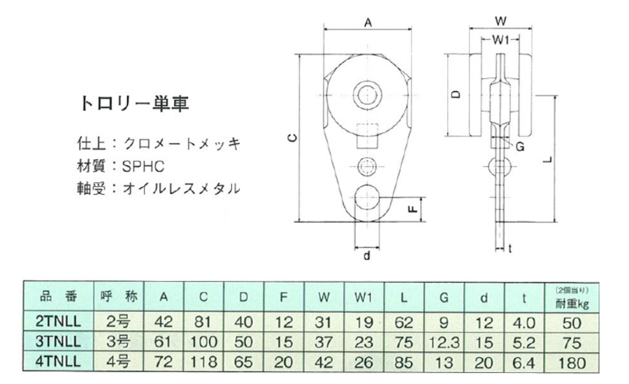 トロリー単車の図面
