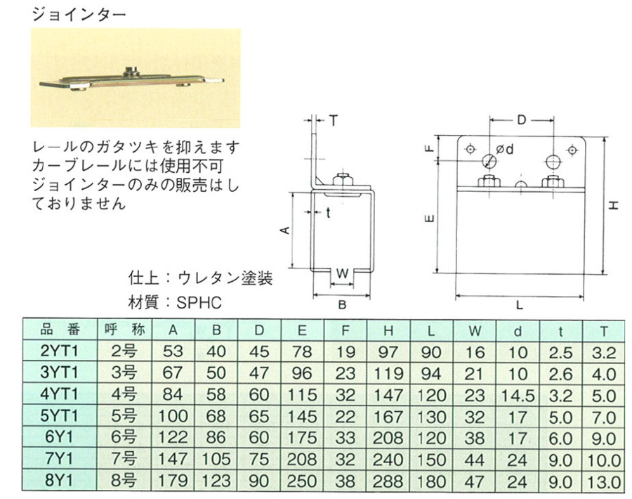 横継受一連の図面