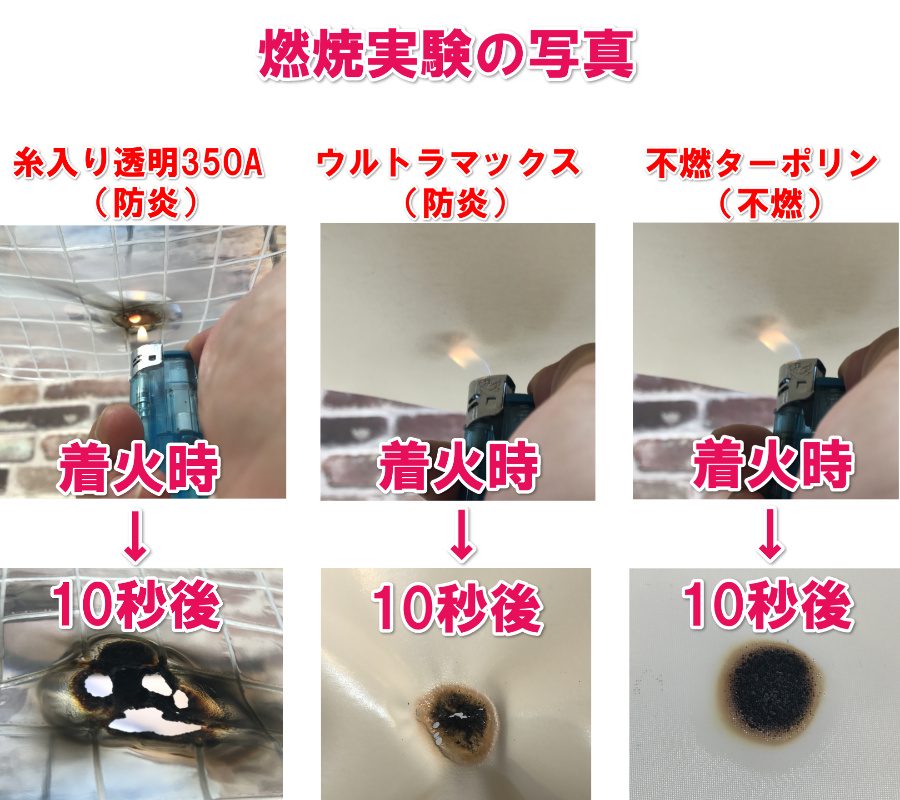 防炎・不燃の違い（燃焼実験）