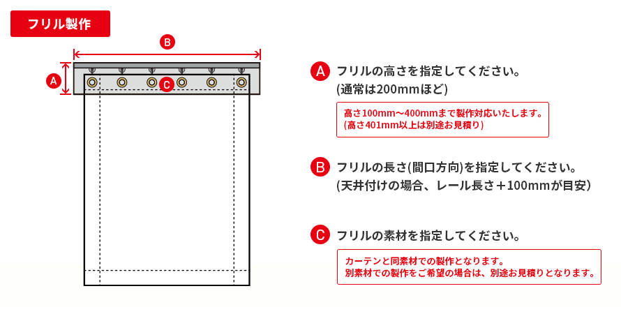 フリルの高さを指定してください(通常200mm程度)。高さ100mmから400mmまで製作できます。フリルの開口方向長さを指定してください(レールの長さ+100mmが目安)。フリルの素材を指定してください(カーテンと同じ生地、またはほかのシートを指定)。