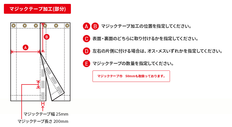 マジックテープ加工(部分)