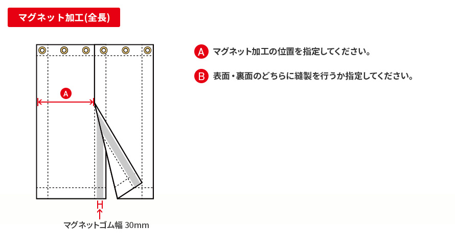 マグネット加工(全長)