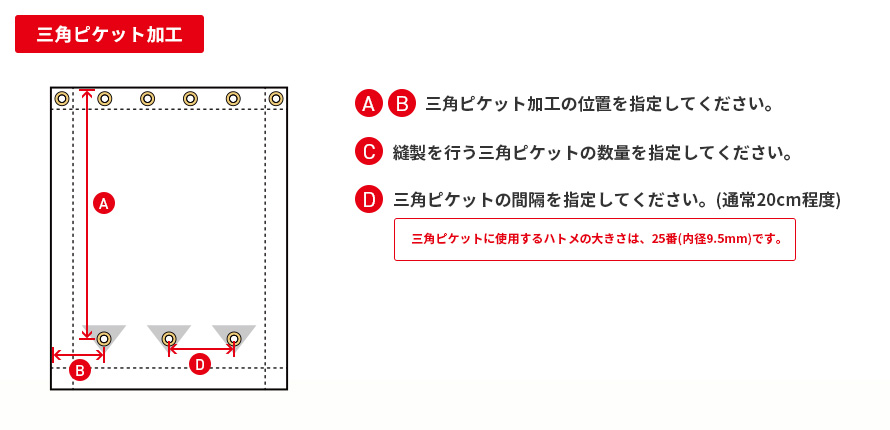 三角ピケット加工