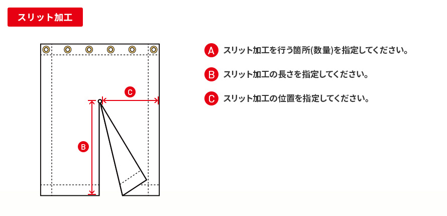 スリット加工