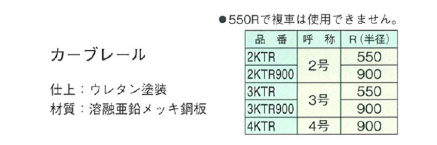 カーブレールの図面