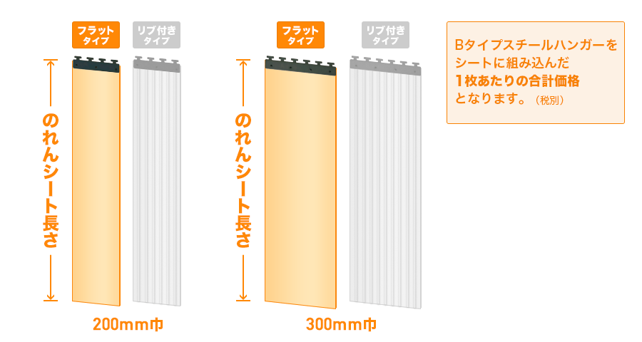 シート組み込み価格