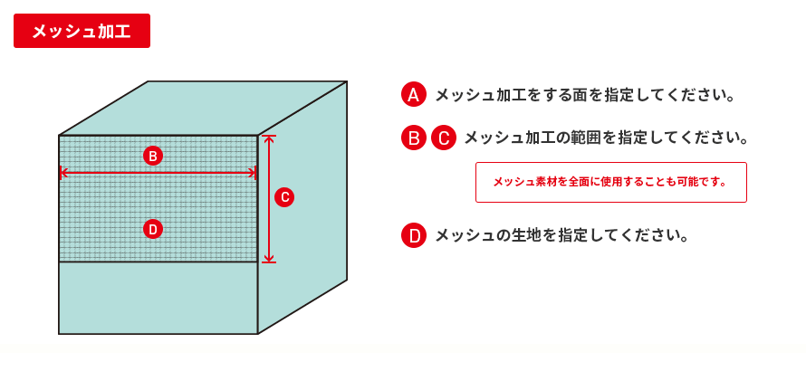 メッシュ加工
