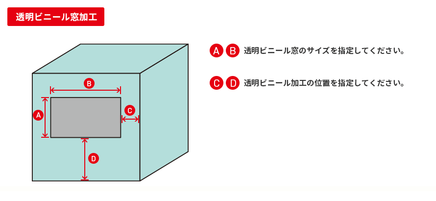 透明ビニール窓加工