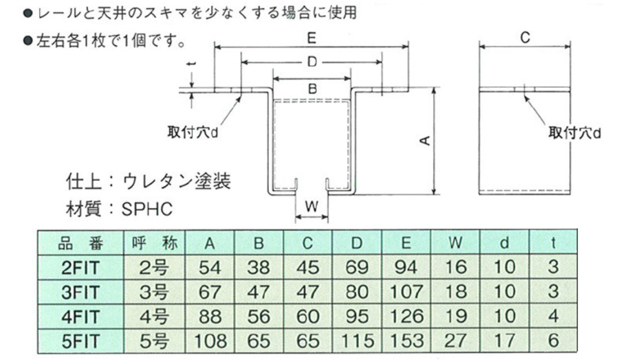 フィット天井受の図面