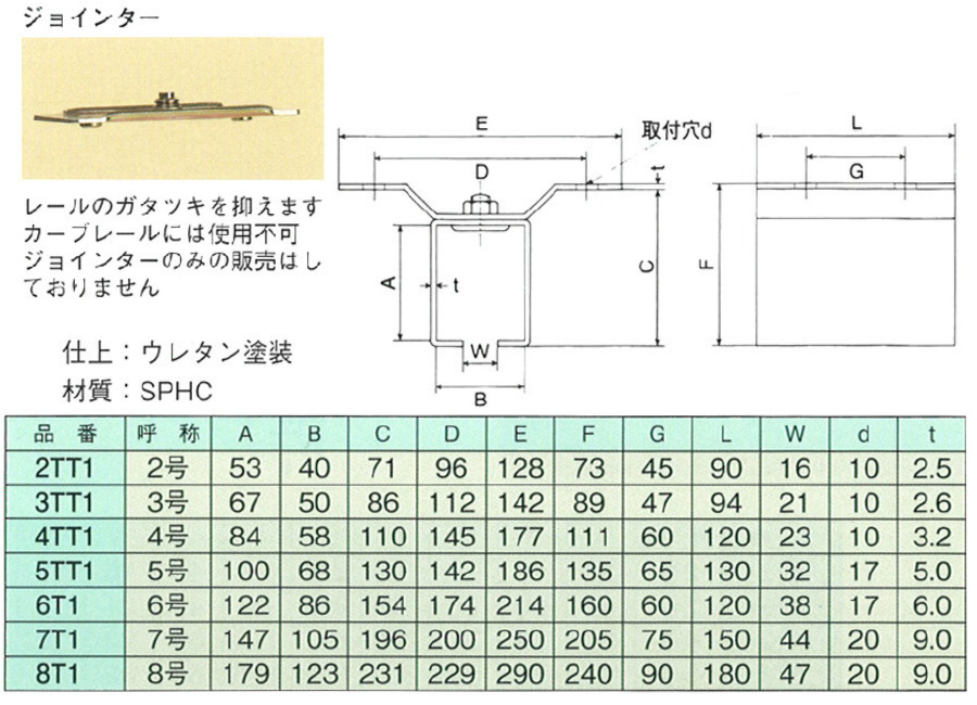 天井継受一連の図面