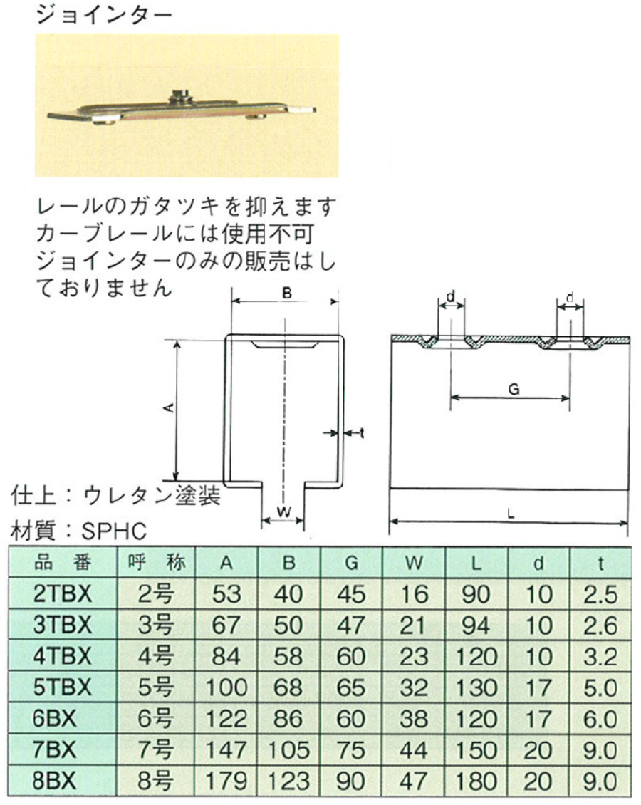 継ボックス受の図面