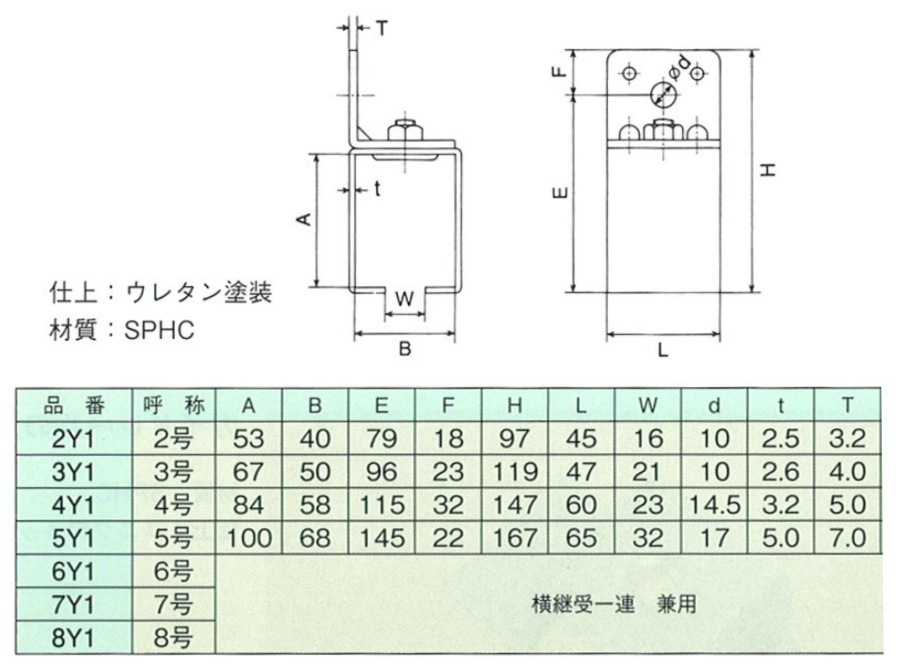 横受一連の図面