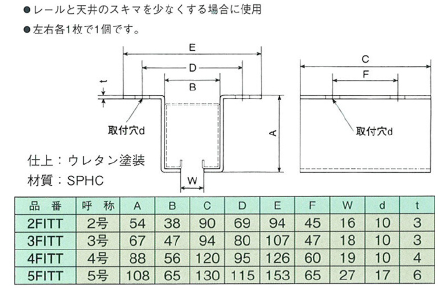 フィット天井継受の図面