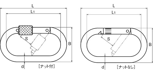 カラビナO型図面