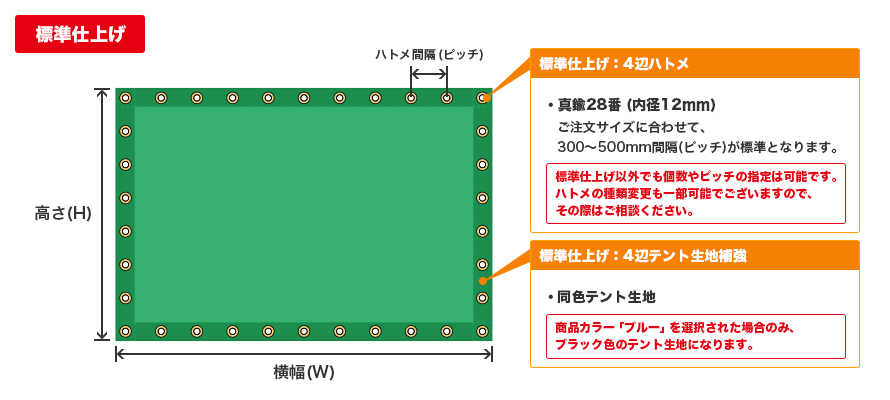 ネット(メッシュ)の標準仕上げ