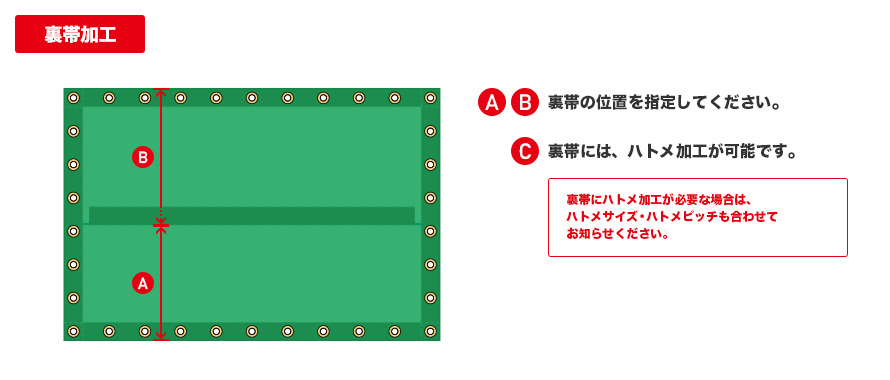 ネット(メッシュ)の裏帯加工