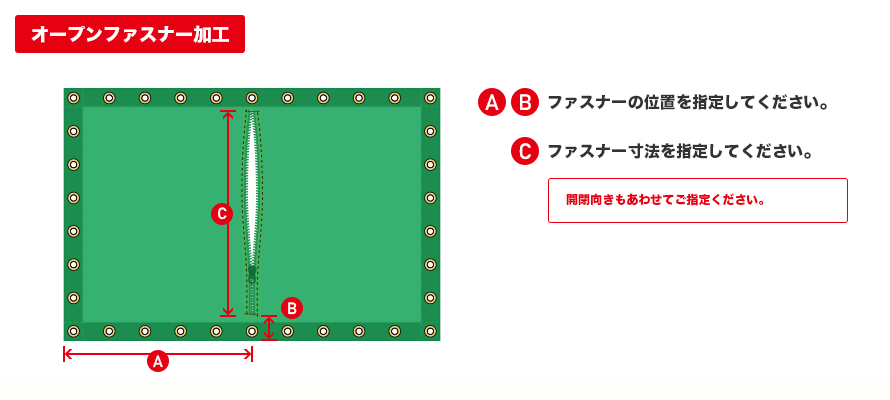 ネット(メッシュ)のオープンファスナー加工
