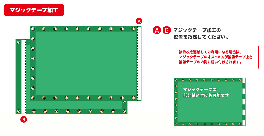 ネット(メッシュ)のマジックテープ加工
