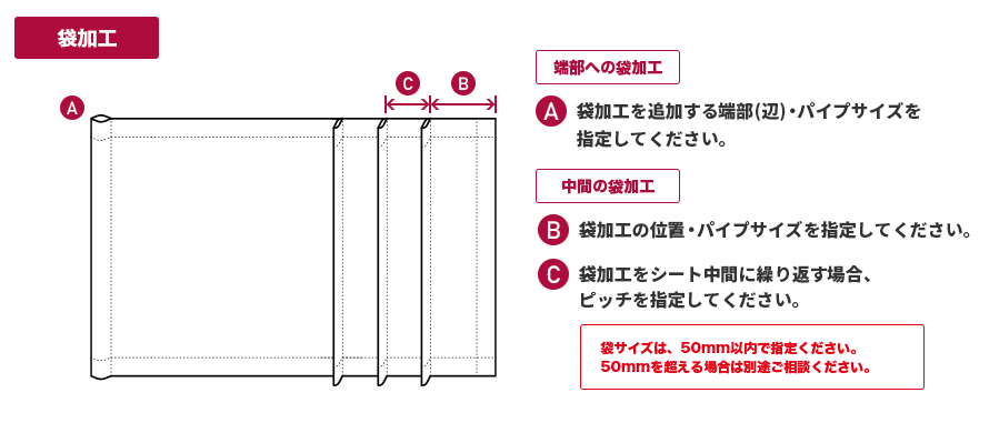 テントシートの袋加工