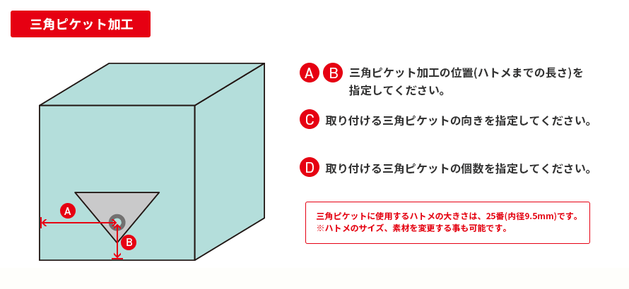 三角ピケット加工