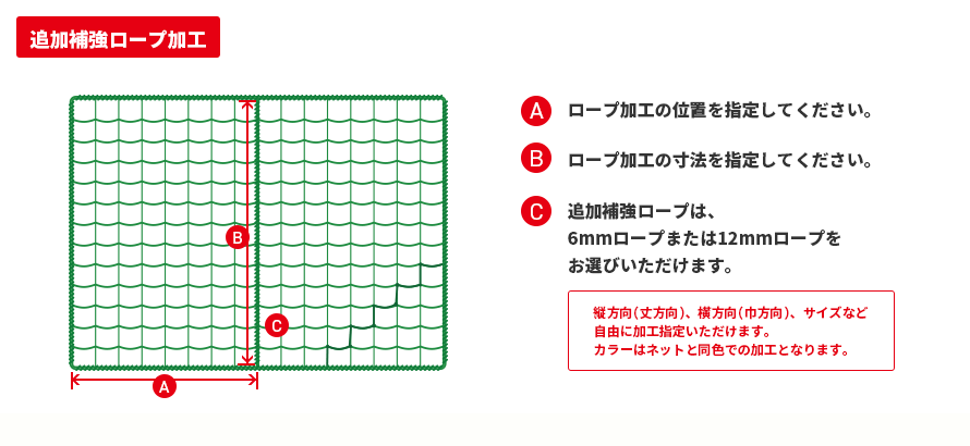 ネット(メッシュ)のオープンファスナー加工