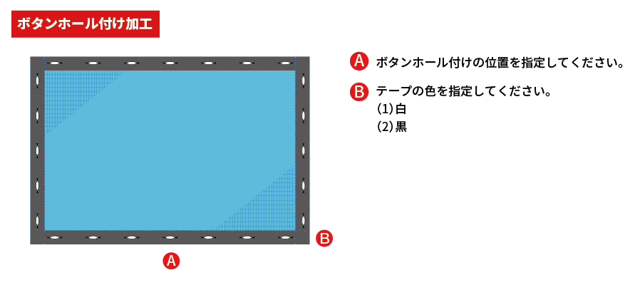 ネット(農業用)のボタンホール付け加工