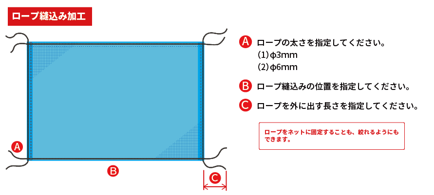 ネット(農業用)のロープ縫込み加工