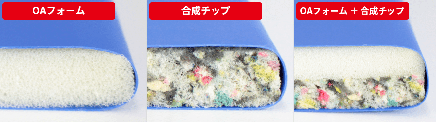 ウレタン追加加工違い