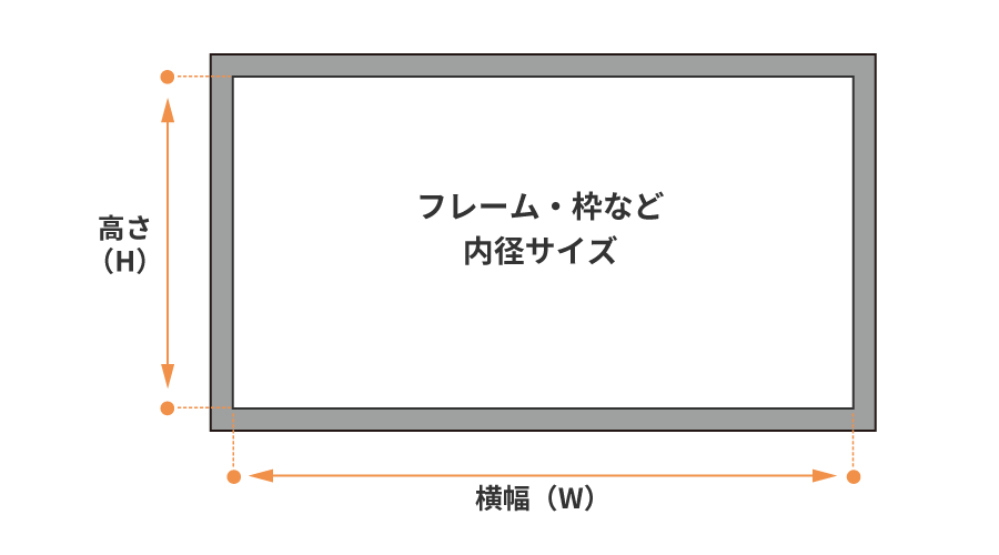ネットの四角形の採寸は、建物の枠や間口などの内径を採寸してください。