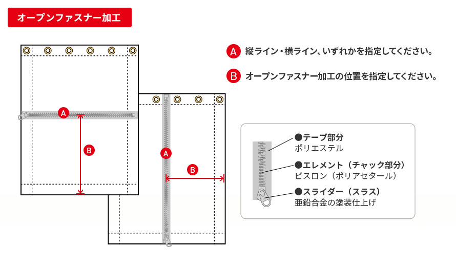 オープンファスナー加工採寸方法の図
