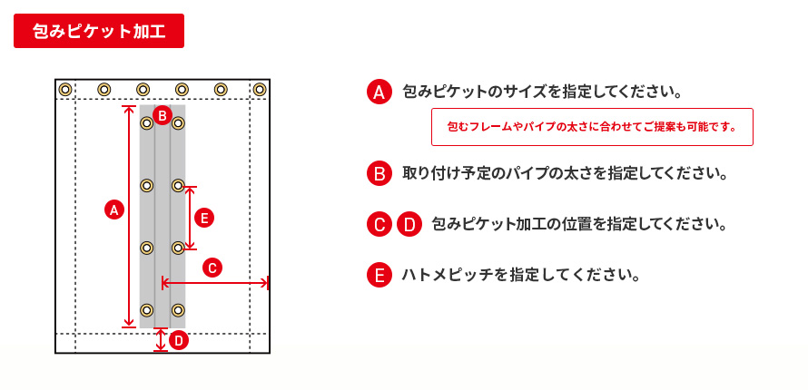 包みピケット加工
