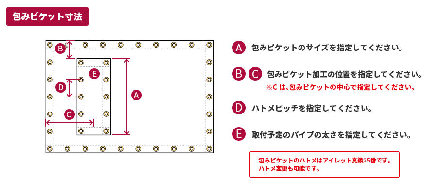 テントシートの包みピケット加工採寸図