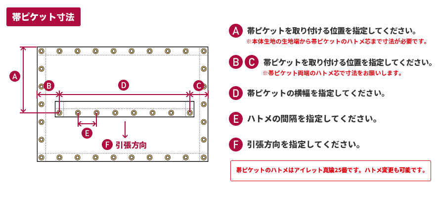 テントシートの帯ピケット加工採寸図