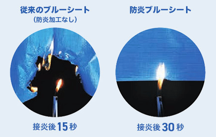 ブルーシート燃焼実験