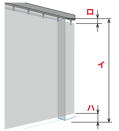 壁付けレール(イ)(ロ)(ハ)サイズの位置イラスト図。