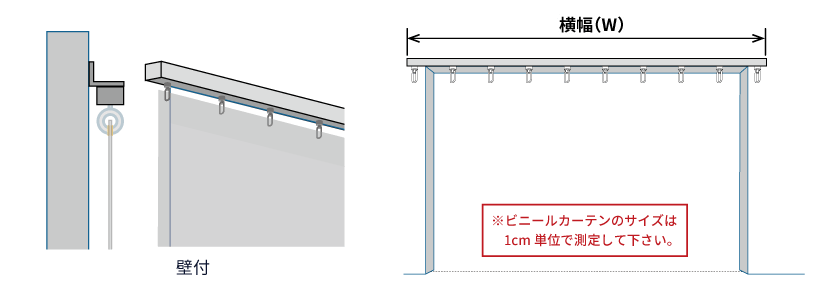 壁付けカーテンの横幅のイラスト図。