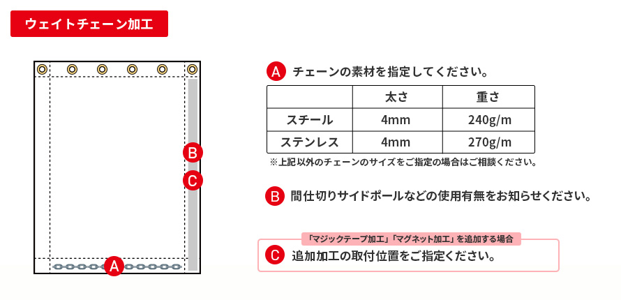 裾ウエイトチェーン加工