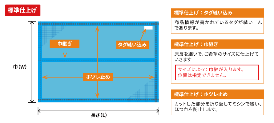 ネット(農業用)の採寸方法は、10cm単位で高さ(H)×横幅(W)を採寸してください。
