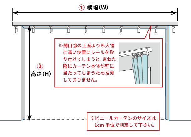 壁付けの場合のイラスト図。