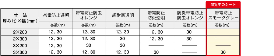 スモークグレー寸法