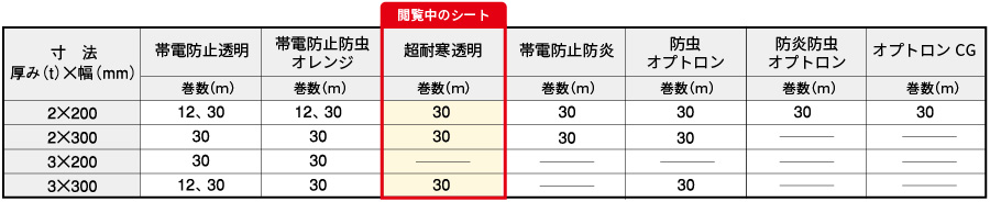 超耐寒寸法