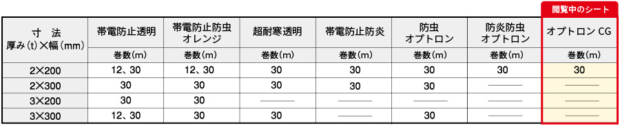防炎防虫オプトロン寸法