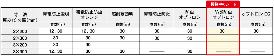 防炎防虫オプトロン寸法