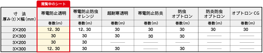 リブ付静電透明寸法
