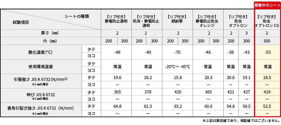 防虫オプトロンスペック表