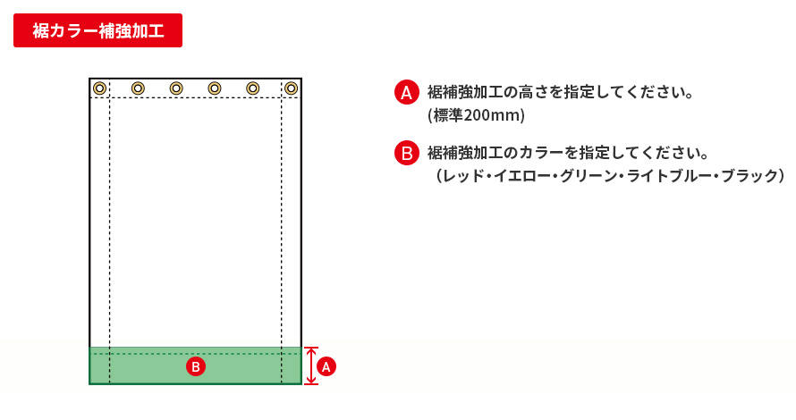 裾カラー補強加工の寸法方法の図