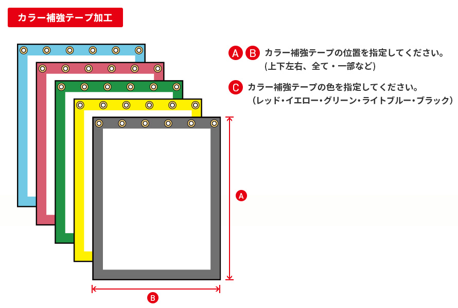 カラー補強テープ加工寸法場所